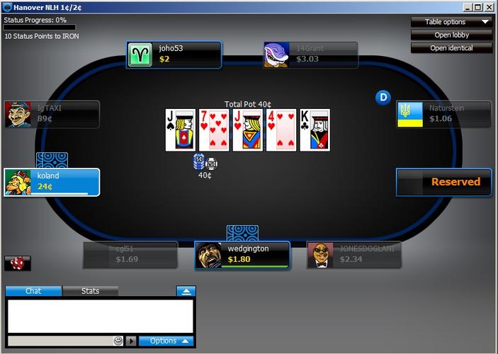 how to win poker cash games online icon